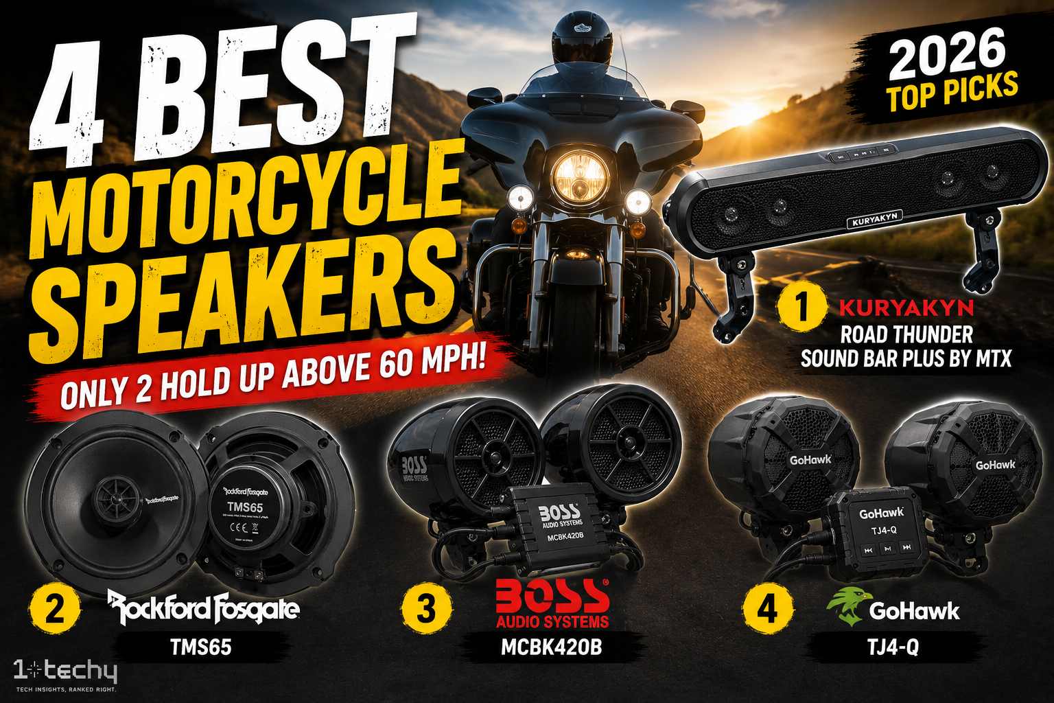 Best Motorcycle Speakers