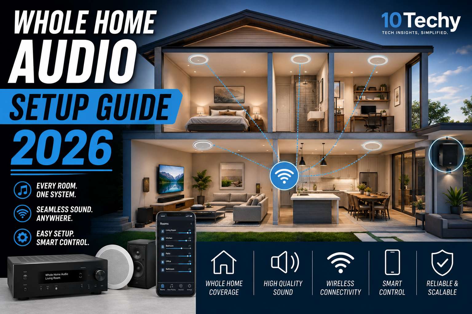 Whole Home Audio Setup Guide